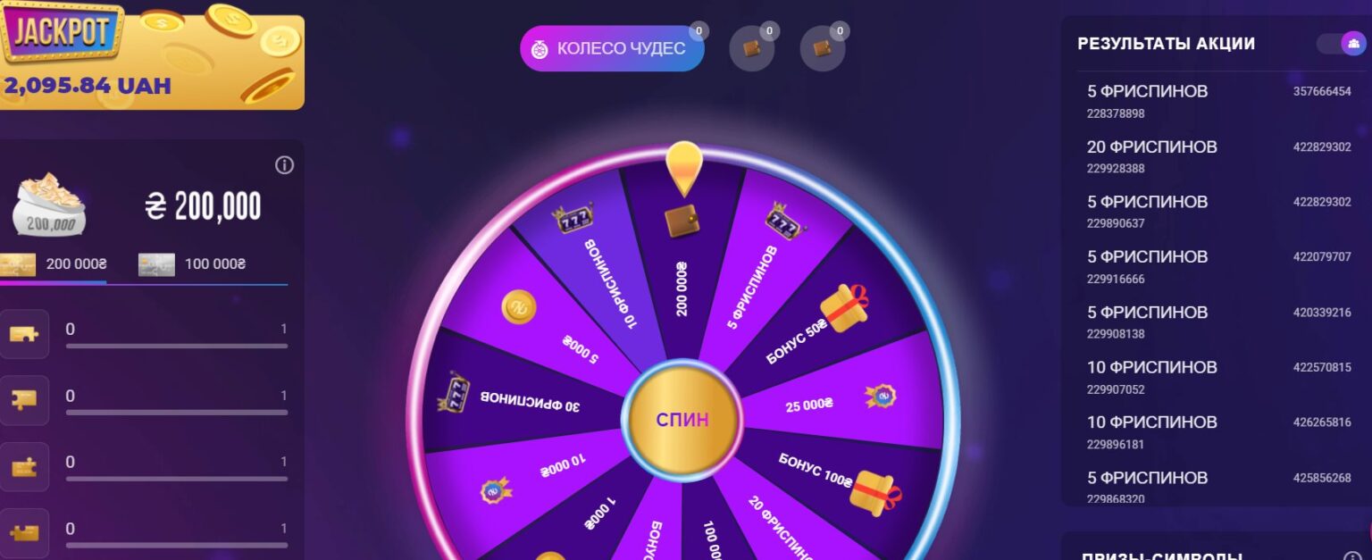 Як працює Колесо Чудес на VBET